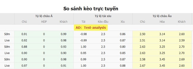 Tỷ lệ kèo Kashima Antlers vs Kashiwa Reysol do EE88 cung cấp